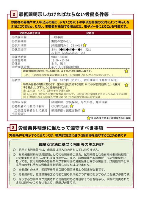 安全・安心 かず社労士 千葉県習志野市 労働条件明示