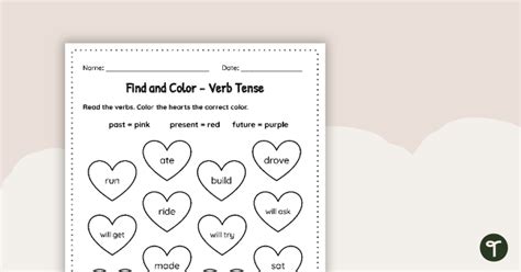 Verb Tenses Fun Ways To Teach And Learn Them