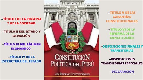 Constitución Política del Perú de 1993 audio actualizada 2023 YouTube