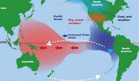 El Nino Si Bocah Laki Laki Yang Sedang Mengancam Dunia Berikut