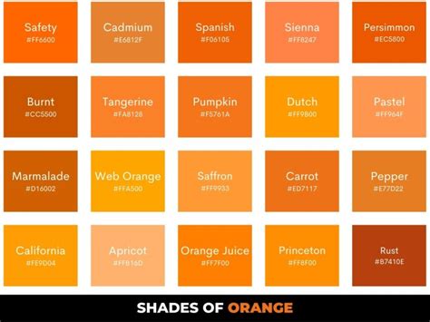 99 Shades Of Orange With Names Hex Rgb And Cmyk