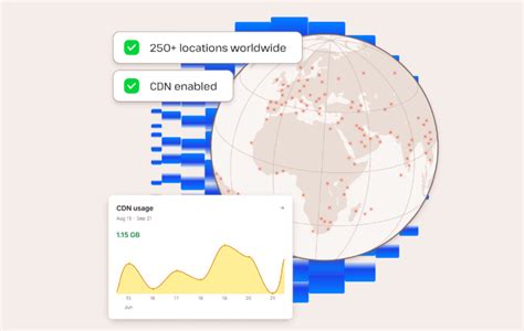 Kinsta Review