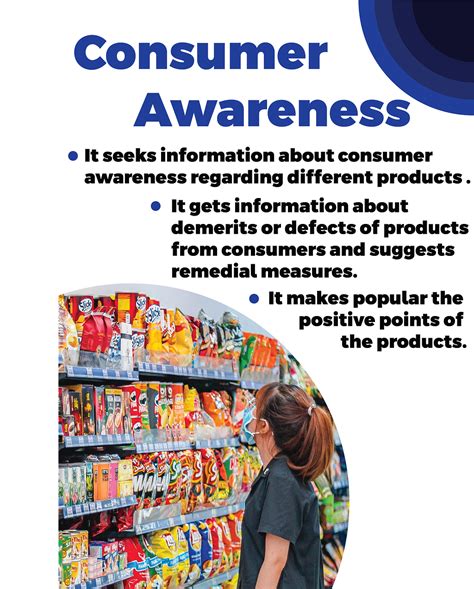 Consumer Awareness project poster by Preethan Raj Mateti on Dribbble