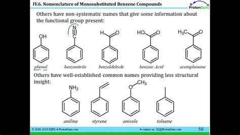 Lecture For Lesson Iv Naming Monosubstituted Benzene Youtube