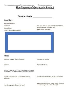 5 Themes of Geography Project by PennsAndPencilsInMiddleGrades | TpT