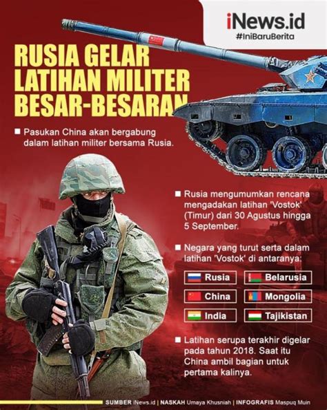 Infografis Rusia Gelar Latihan Perang Besar Besaran China Ikut