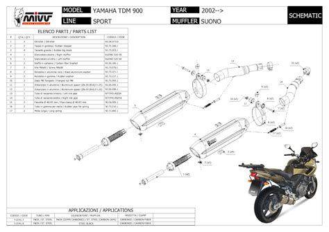 Mivv Pot D Echappement Homologue Catalyse Suono Noir C Yamaha Tdm