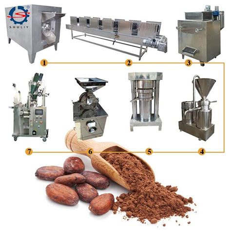 Industrial Cocoa Powder Processing Machine Cacao Bean Roasting Peeling