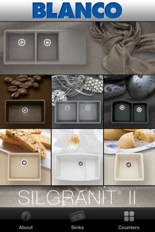 Top 10 composite sinks ideas and inspiration