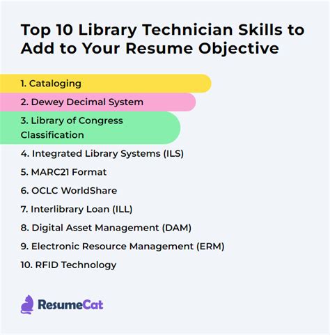 Top 18 Library Technician Resume Objective Examples