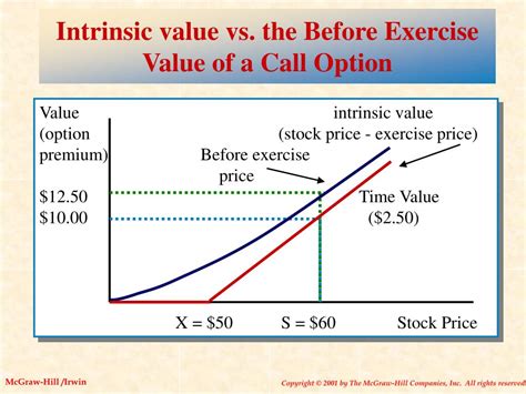 Ppt Chapter Ten Powerpoint Presentation Free Download Id6890987