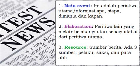 Contoh Teks Berita Singkat Di Televisi 2019 – Berbagai Contoh