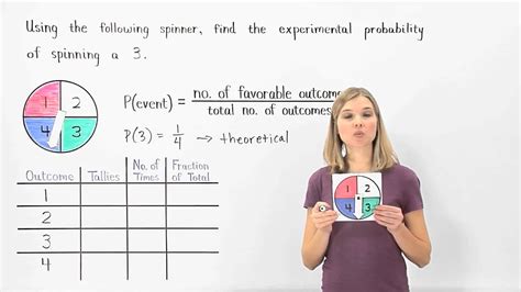 Experimental Probability MathHelp YouTube