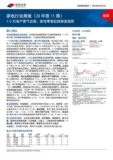 家电行业周报（23年第11周）：1 2月地产景气改善，家电零售延续恢复趋势