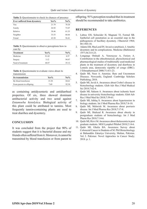 Complications of dysentery among students and its management | PDF