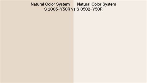 Natural Color System S 1005 Y50r Vs S 0502 Y50r Side By Side Comparison