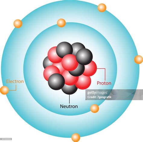 Atom High Res Vector Graphic Getty Images