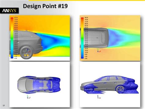 Automotive aerodynamics-optimization---2013-07-17