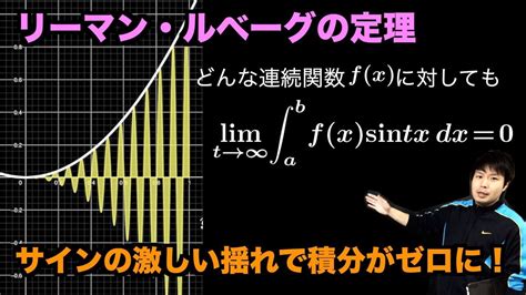 連続関数にsin ∞x を引っ掛けた積分はゼロになる【リーマン・ルベーグの定理】 Youtube