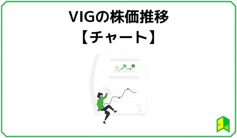 【連続増配etf】vigとは？株価や構成銘柄・利回りやおすすめの投資方法などを分かりやすく解説 いろはに投資