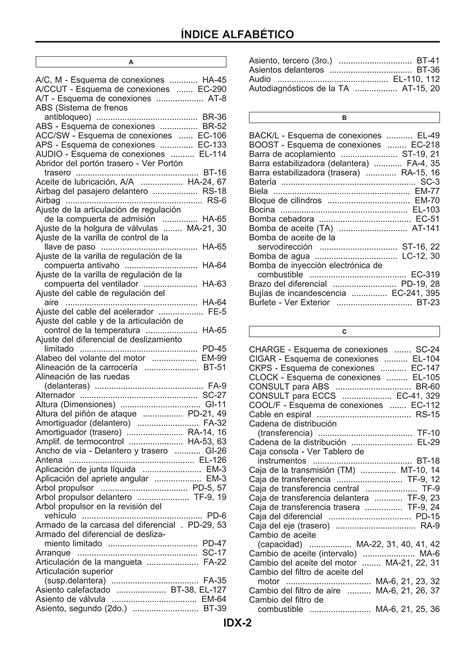 Indice Alfabetico Pdf