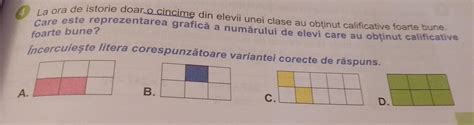 La Ora De Istorie Doar O Cincime Din Elevii Unei Clase Au Ob Inut