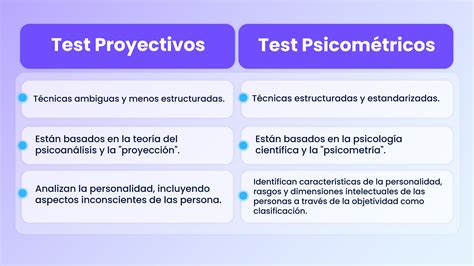 Qu Son Los Test Psicol Gicos Ejemplos Usos Y Aplicaciones