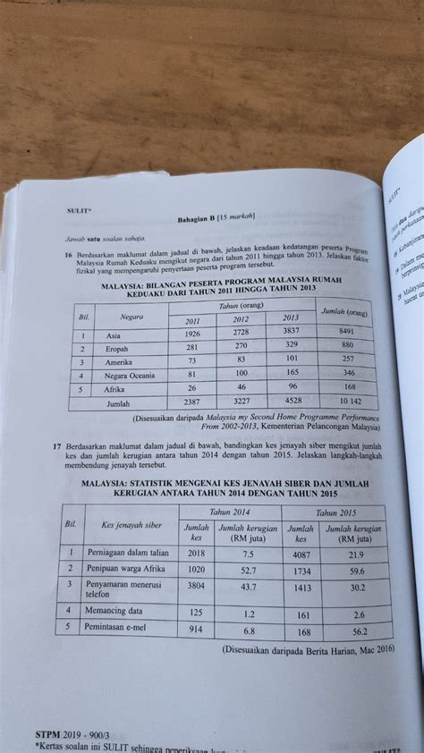 SULIT Bahagian B 15 Markah Jawab Satu Soalan StudyX