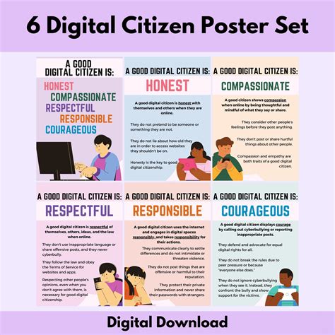 Digital Citizenship Poster Set Printable Classroom Posters Atelier