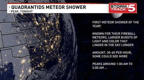 First meteor shower of the year peaks tonight