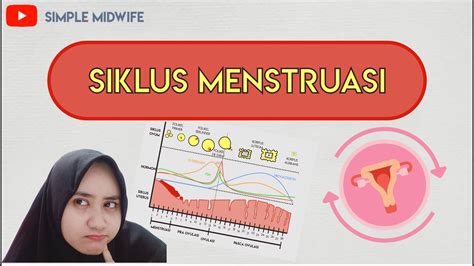 Grafik Siklus Menstruasi Dan Penjelasan Youtube