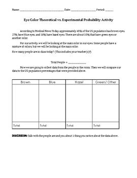 Theoretical Vs Experimental Probability Activity Pdf Version By Sara