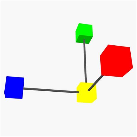 Move Rotate And Scale Tools 3D Model By Dcbittorf