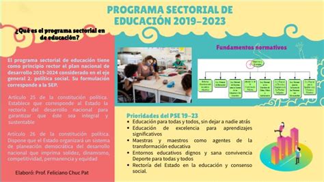 Programa Sectorial 2019 2024