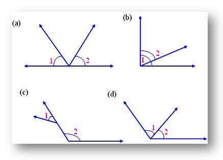 Adjacent Angles |Pair of Adjacent Angles|Worked-out Problems on ...