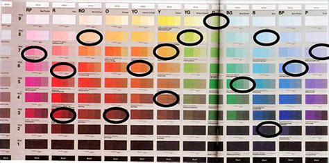 Liquitex Basics Color Mixing Chart Infoupdate Org