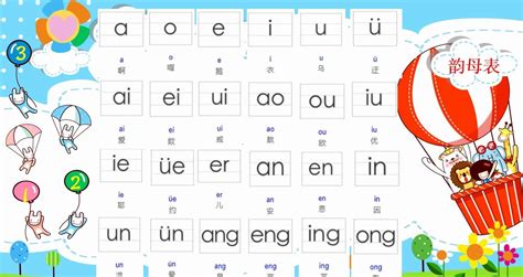 汉语拼音韵母表，所有的韵母都在这里了哔哩哔哩bilibili