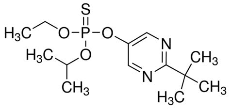 Tebupirimfos PESTANAL Analyt 31599 100MG SUPELCO SLS