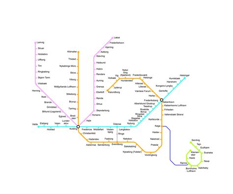 Hypothetical Danish Subway Map (made by me with Beno Metromap Creator) : r/MapPorn