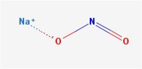 NaNO2 Sodium Nitrite