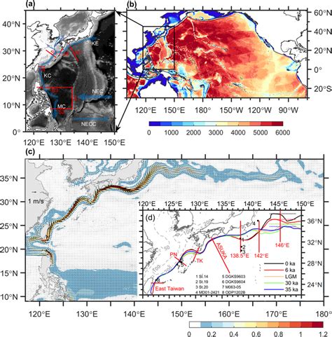 (a) Northwest Pacific Ocean bathymetry (shaded colors; unit: m) and ...