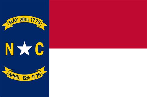 Start A Nonprofit In North Carolina