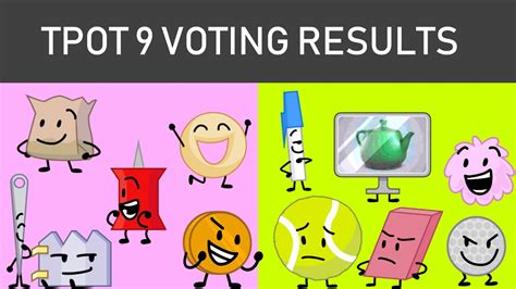 Tpot Voting Results Hours In Youtube