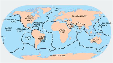 7 Major Tectonic Plates The Worlds Largest Plate Tectonics Earth How