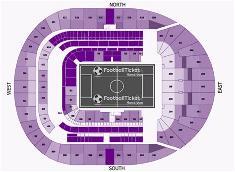 Tottenham Hotspur Vs Liverpool Tickets English Premier League