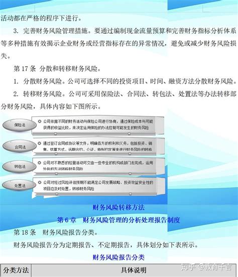 新形势下：最新财务风险管理制度（含风险控制、识别方法及流程） 知乎