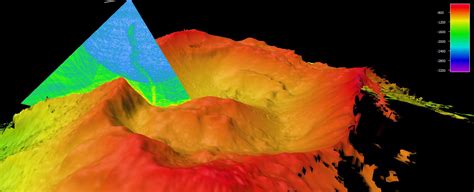 Exploration Tools Multibeam Sonar NOAA Office Of Ocean Exploration