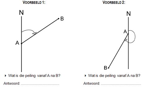 Aardrykskunde Rigting En Peiling By Openstax Jobilize