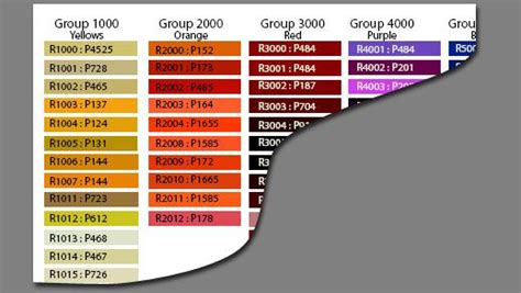 Glory Pantone Ral Color Converter Colour Convertor