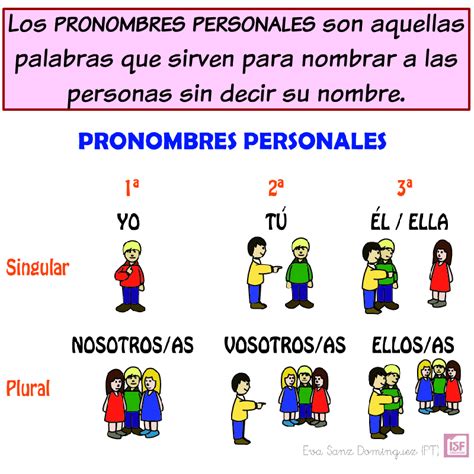 Pronombres Personales Tercero De Primaria Pronombre Personal